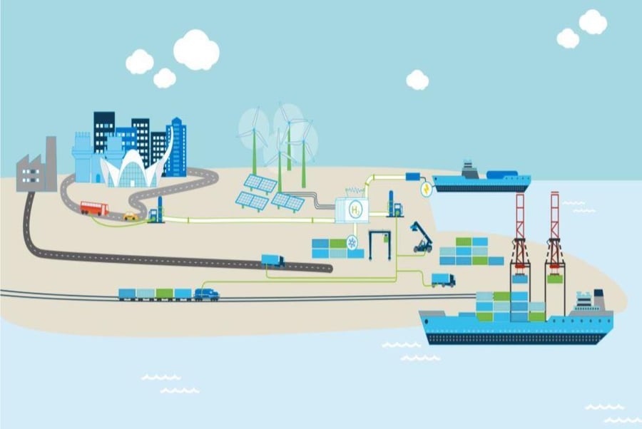 Here's Why Fuel Cells Will Power the World's Marine Vessels